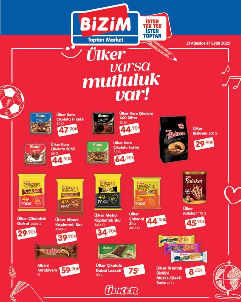 Bizim Toptan 21 Ağustos – 17 Eylül Kataloğu