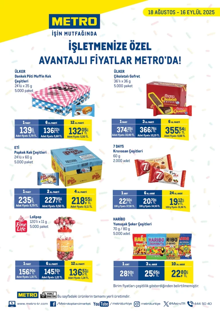 Metro 18 Ağustos – 16 Eylül Kataloğu