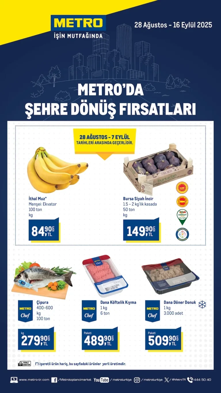 Metro 28 Ağustos – 16 Eylül Kataloğu